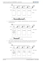 Предварительный просмотр 50 страницы Pentair FLECK 3150 NXT Installer Manual