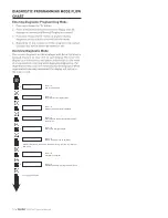 Preview for 12 page of Pentair FLECK 3200 NXT Service Manual