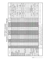 Preview for 13 page of Pentair FLECK 3200 NXT Service Manual