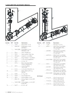 Preview for 22 page of Pentair FLECK 3200 NXT Service Manual