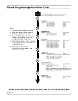 Предварительный просмотр 10 страницы Pentair Fleck 3200NT Service Manual