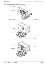 Предварительный просмотр 17 страницы Pentair Fleck 4600-MECH Installer Manual