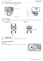 Предварительный просмотр 6 страницы Pentair Fleck 4600 User Manual