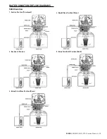 Предварительный просмотр 35 страницы Pentair FLECK 5800 Service Manual