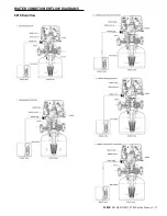 Предварительный просмотр 37 страницы Pentair FLECK 5800 Service Manual