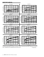 Предварительный просмотр 44 страницы Pentair FLECK 5800 Service Manual