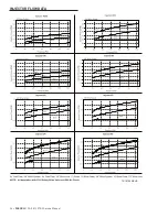 Предварительный просмотр 34 страницы Pentair FLECK 5810 XTR2 Service Manual