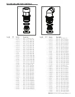 Предварительный просмотр 21 страницы Pentair FLECK 5810 Service Manual