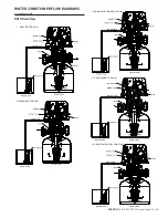 Предварительный просмотр 25 страницы Pentair FLECK 5810 Service Manual