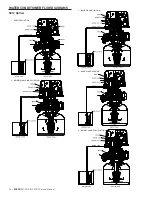 Предварительный просмотр 26 страницы Pentair FLECK 5810 Service Manual