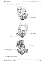 Предварительный просмотр 19 страницы Pentair FLECK 5812 XTR Installer Manual