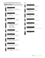 Preview for 7 page of Pentair FLECK 7000XTR Service Manual