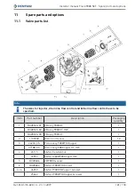 Предварительный просмотр 101 страницы Pentair FLECK 9000 SXT Installer Manual