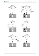 Preview for 21 page of Pentair FLECK 9100 SXT Installer Manual