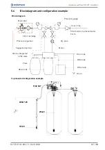 Preview for 37 page of Pentair FLECK 9100 SXT Installer Manual