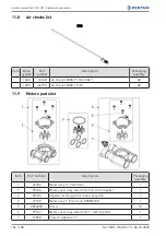 Preview for 104 page of Pentair FLECK 9100 SXT Installer Manual