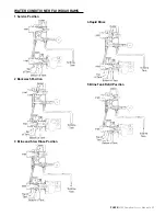 Предварительный просмотр 29 страницы Pentair FLECK3150 DOWNFLOW Service Manual