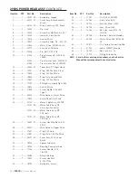 Preview for 16 page of Pentair FLECKXT Service Manual