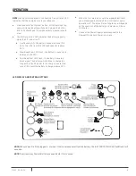 Предварительный просмотр 9 страницы Pentair Flotec FPCC5030 Installation And Operation Manual