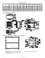 Предварительный просмотр 5 страницы Pentair Genesis Instruction Manual