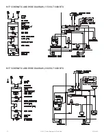 Предварительный просмотр 10 страницы Pentair Genesis Instruction Manual