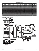 Preview for 11 page of Pentair Genesis Instruction Manual