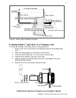 Предварительный просмотр 11 страницы Pentair GLOBRITE Installation And User Manual