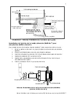 Preview for 59 page of Pentair GLOBRITE Installation And User Manual