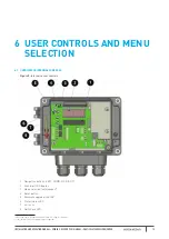 Предварительный просмотр 21 страницы Pentair GOYEN MECAIR PEM Manual