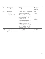 Preview for 19 page of Pentair GREEN LEAF Installation Instructions Manual