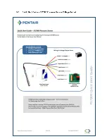 Preview for 27 page of Pentair Greenspan PS7000 User Manual