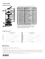 Предварительный просмотр 4 страницы Pentair HI-FLOW 261049 Installation And User Manual