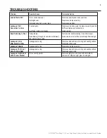 Preview for 5 page of Pentair HI FLOW SIX-WAY 1-1/2 INCH TOP MOUNT VALVE Installation And User Manual