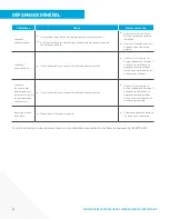 Preview for 41 page of Pentair HOME SUMP CONTROLLER Homeowner'S Manual