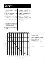 Preview for 5 page of Pentair HYDROMATIC A+ Installation And Service Manual