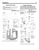 Preview for 4 page of Pentair Hydromatic FG-2200 Owner'S Manual