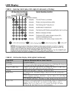 Preview for 10 page of Pentair Hydromatic FG-2200 Owner'S Manual