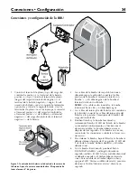 Preview for 34 page of Pentair Hydromatic FG-2200 Owner'S Manual