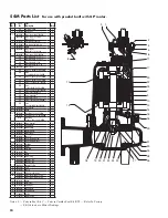 Предварительный просмотр 10 страницы Pentair HYDROMATIC H3H Installation And Service Manual