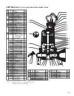 Preview for 11 page of Pentair HYDROMATIC H3H Installation And Service Manual