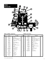 Preview for 7 page of Pentair Hydromatic SP50 Owner'S Manual