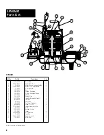 Preview for 8 page of Pentair Hydromatic SP50 Owner'S Manual