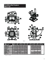 Preview for 5 page of Pentair HYDROMATIC TL23HH Installation And Service Manual