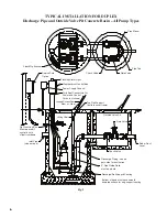 Preview for 6 page of Pentair HYDROMATIC TL23HH Installation And Service Manual