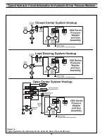 Preview for 10 page of Pentair HYPRO 1802C Installation, Operation, Repair And Parts Manual