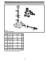 Preview for 15 page of Pentair HYPRO 1802C Installation, Operation, Repair And Parts Manual