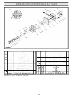 Preview for 16 page of Pentair HYPRO 1802C Installation, Operation, Repair And Parts Manual