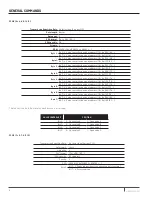 Предварительный просмотр 8 страницы Pentair Hypro ProStop-E Quad 4216N-3403VPSQ Installation And Operation Manual