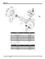 Предварительный просмотр 7 страницы Pentair HYPRO PROSTOP-E Installation And Operation Manual