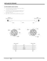 Предварительный просмотр 13 страницы Pentair HYPRO PROSTOP-E Installation And Operation Manual